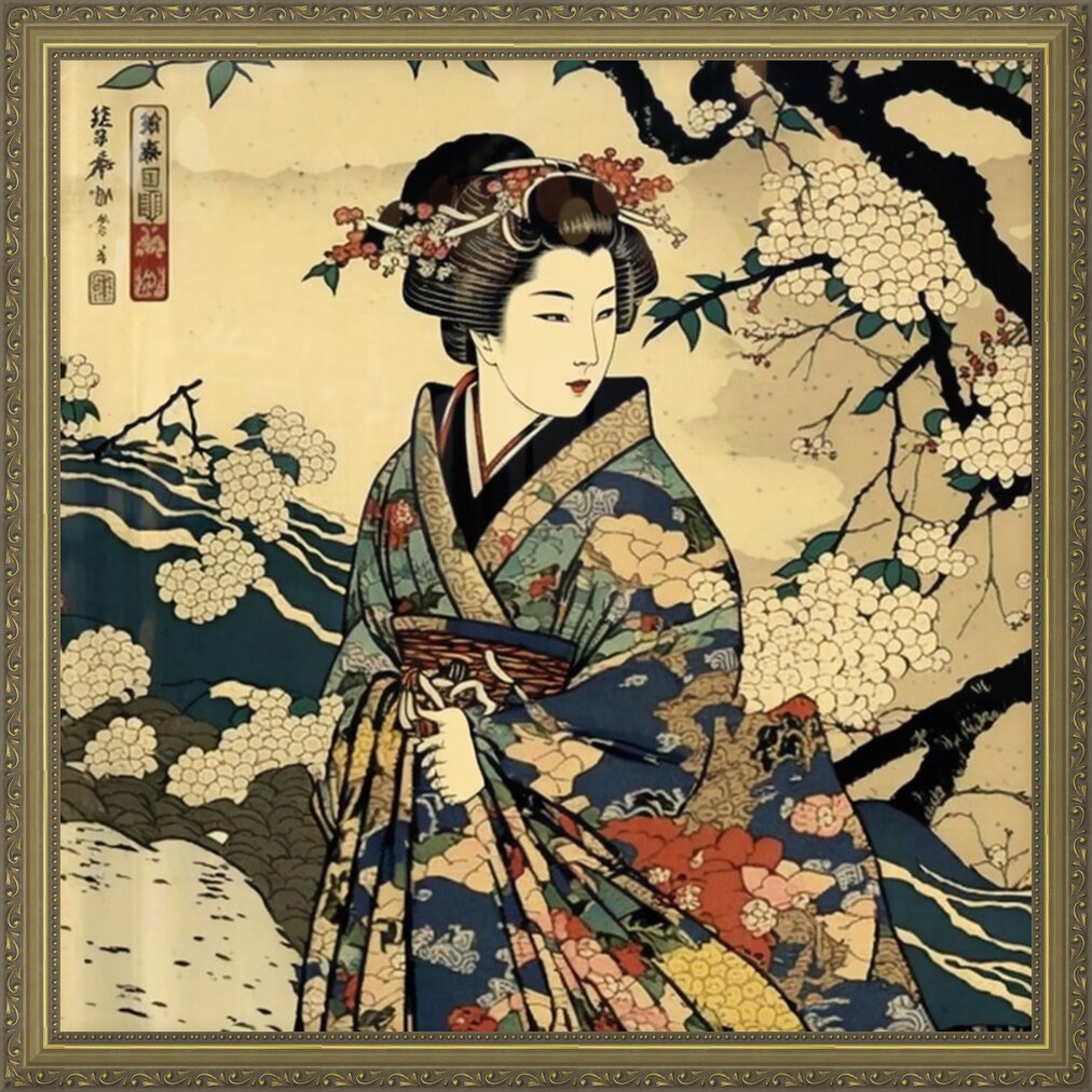 Impression de cadre personnalisé